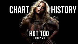 Mariah Carey's FULL CHART HISTORY! (Hot 100)