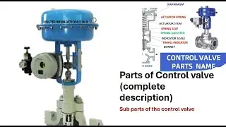 Control valve definition and parts of the control valve & sub parts of control valve