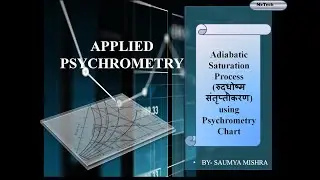 Adiabatic Saturation Process using a Psychrometric Chart