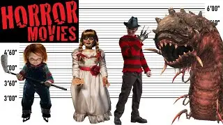 Horror Movie Characters Size Comparison | Biggest Characters of Horror Movie Movie