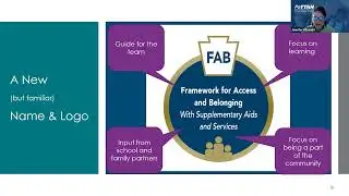 From SaS to FAB: Introducing the Framework for Access and Belonging to School Staff