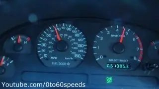 1999 Mustang GT 0-100 MPH (auto)