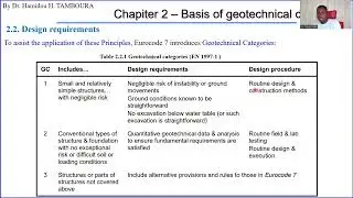 Eurocode7:Geotechnical Design_Chapter2:Basis of Design(Part2)_Requirements,Actions,design situations