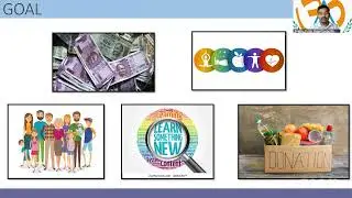 Yoga Career mastery Program