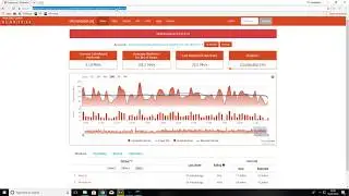 How To Change Nanopool Payout Minimum Limit