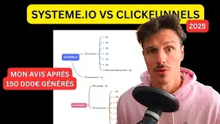 Systeme.io vs Clickfunnels : Avis et Comparatifs 2025