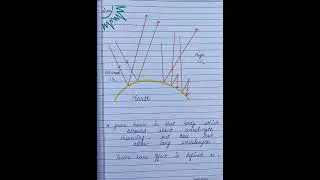 Environment File | B.ed 2 year Issue related with #environment  B.ed assignment
