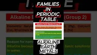 3. Families in Periodic Table || Groups I, II, VI, VII & VIIIA Families