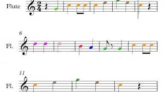 Wheels on the Bus music sheet for kid beginner flute player