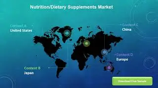 Global Nutrition Dietary Supplements Market Insights and Forecast to 2026