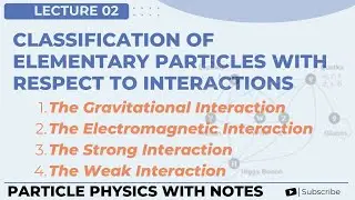 Classification of Elementary Particles: The Four Fundamental Interactions