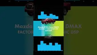 Mazda BT-50/Isuzu D-MAX/M-UX: Factory Sound System vs Beat Sonic DSP Amplifier Tested