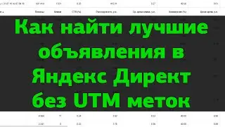 Как найти лучшие объявления в Яндекс Директ без UTM меток #тестирование #абтест #эффективные