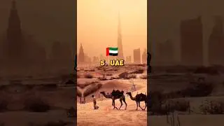 🌞 Top 10 Hottest 🤒🥵 Countries In the World 🌎 #shorts