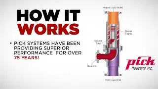 1  Steam Injection Heaters    Dependable and Precise Process Heating Solutions