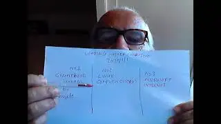 TOP COMPUTING INTERNET SYSTEMS By George A Georgopoulos ( Greek Inventor)