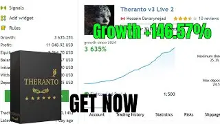 Theranto V3 EA MT4 |  Advanced AUDCAD Trading Robot for M15 | Smart Automated Forex Trading System