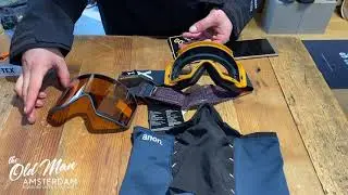 ANON M4 CYLINDRICAL SONAR GOGGLE