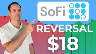 Акции SoFi достигли критического уровня поддержки | Что будет дальше?