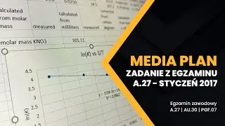 Media Plan Zadanie Egzamin Zawodowy