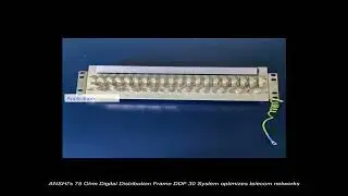 75 Ohm Digital Distribution Frame DDF 30 Systems