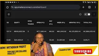 how to withdraw profit from prop firm challenge phase 1 and 2 5ers