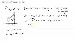 Estimating Area Under a Curve