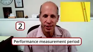Performance Shares: 5 Things You Need To Know