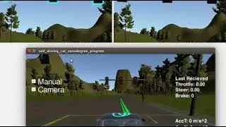 Udacity Self Driving Car Nano Degree - Term 3 Final project- Traffic light detection on simulator