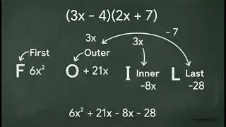 Like Terms, Polynomial Additions, FOIL Method | Algebra Quick 101 Module