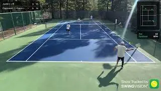 2026 USTA 40+ 4.5 Doubles National Qualifier Semifinals Match