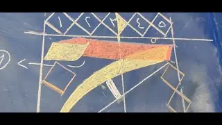 شرح حرف الجيم المرسل في خط الثلث