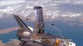 What is Satellite Communications Architecture
