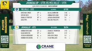Joondalup - U17s v Melville - U17s
