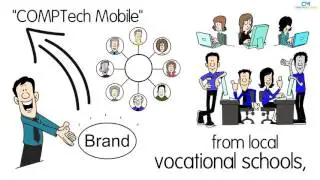 COMPTech Mobile