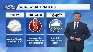 Above Average Temperatures Return This Week In South Central PA