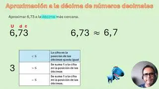 36 Ejemplos de aproximaciones a la décima