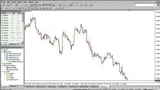 Downloading MT4 on MAC & HARMONIC SCANNER | Greg Banks Cuthbertson
