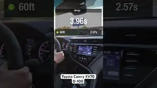 Разгон 0-100 Toyota Camry 70 2.5