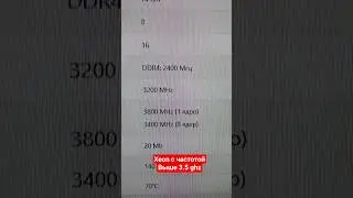 Xeon с хорошей частотой