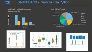 Arduino - Python - Power BI: Tutorial 1/3