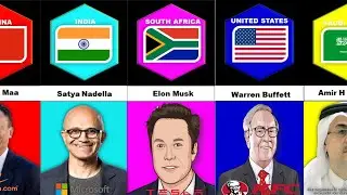 Chief executive officer of Large Companies From Different Countries | Sure Data Comparison |