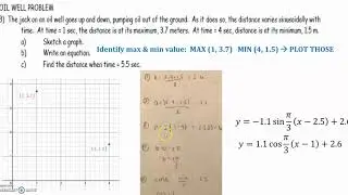 Real World Scenarios of Sinusoidal Functions