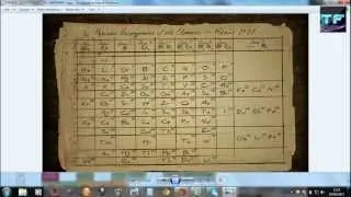 Black Ops 2: Zombie-Scoperto il 115 e Teorizzato nella Tavola Periodica di Maxis 1917.