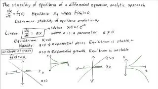 The stability of equilibria of a differential equation, analytic approach