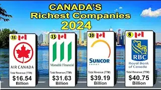 A Journey Thru Canada's Richest Companies 2024 || CANADIAN COMPANIES RANKING 2024