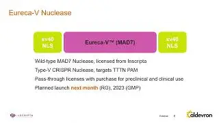 Aldevron @ Biotech Week Boston: Cas9 Enzymes and Nanoplasmid&reg;: Superior Tools for Gene Editing