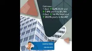 Quebec: Mid-Q1 Rent Growth Tops Small-Mid Cities