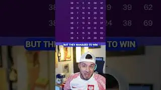 Я отправил &laquo;Эвертон&raquo; во вторую лигу 😂 #шорты