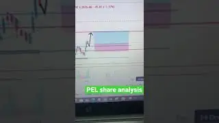 Piramal Enterprise share price analysis #stockmarket #bse #nse #technicalanalysis #stocks #nifty50